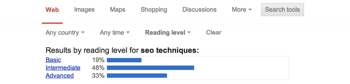 Google Reading level Google Reading level