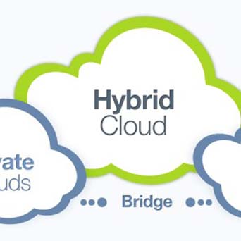 Hybrid Cloud &ndash; Was ist das und f&uuml;r wen sind Hybrid Clouds n&uuml;tzlich?