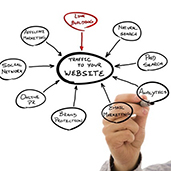 Marketing-Techniken f&uuml;r jede neue Webseite