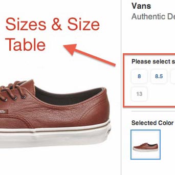 Des pages de produit bien pens&eacute;es